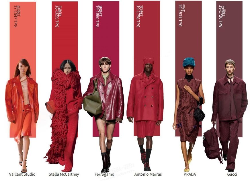 Read more about the article Бабушкин гардероб отдыхает: главный модный цвет 2025-2026, о котором все говорят