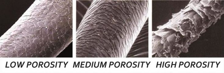 Read more about the article Ламеллярная вода Flora Bio: работает или нет? Честный разбор средства для восстановления волос