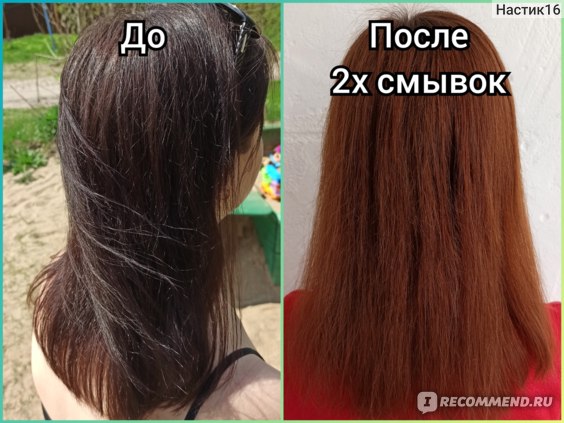 Read more about the article Как восстановить волосы после выхода из черного: пошаговый план, который работает